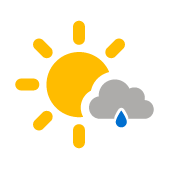 posibles lluvias